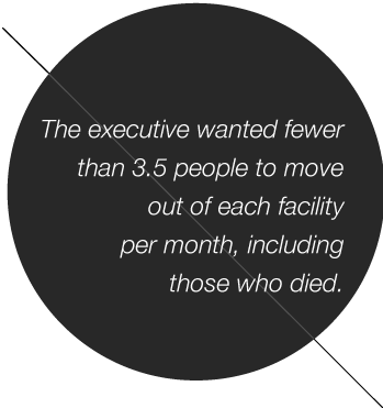 The executive wanted fewer than 3.5 people to move out of each facility per month, including those who died.