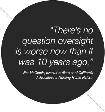 There’s no question oversight is worse now than it was 10 years ago.