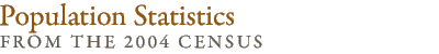 population statistics from the 2004 census
