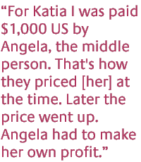 For Katia, I was paid $1000 US by Angela, the middle person. Thats how they priced [her] at the time.   Later the price went up.  Angela had to make her own profit.