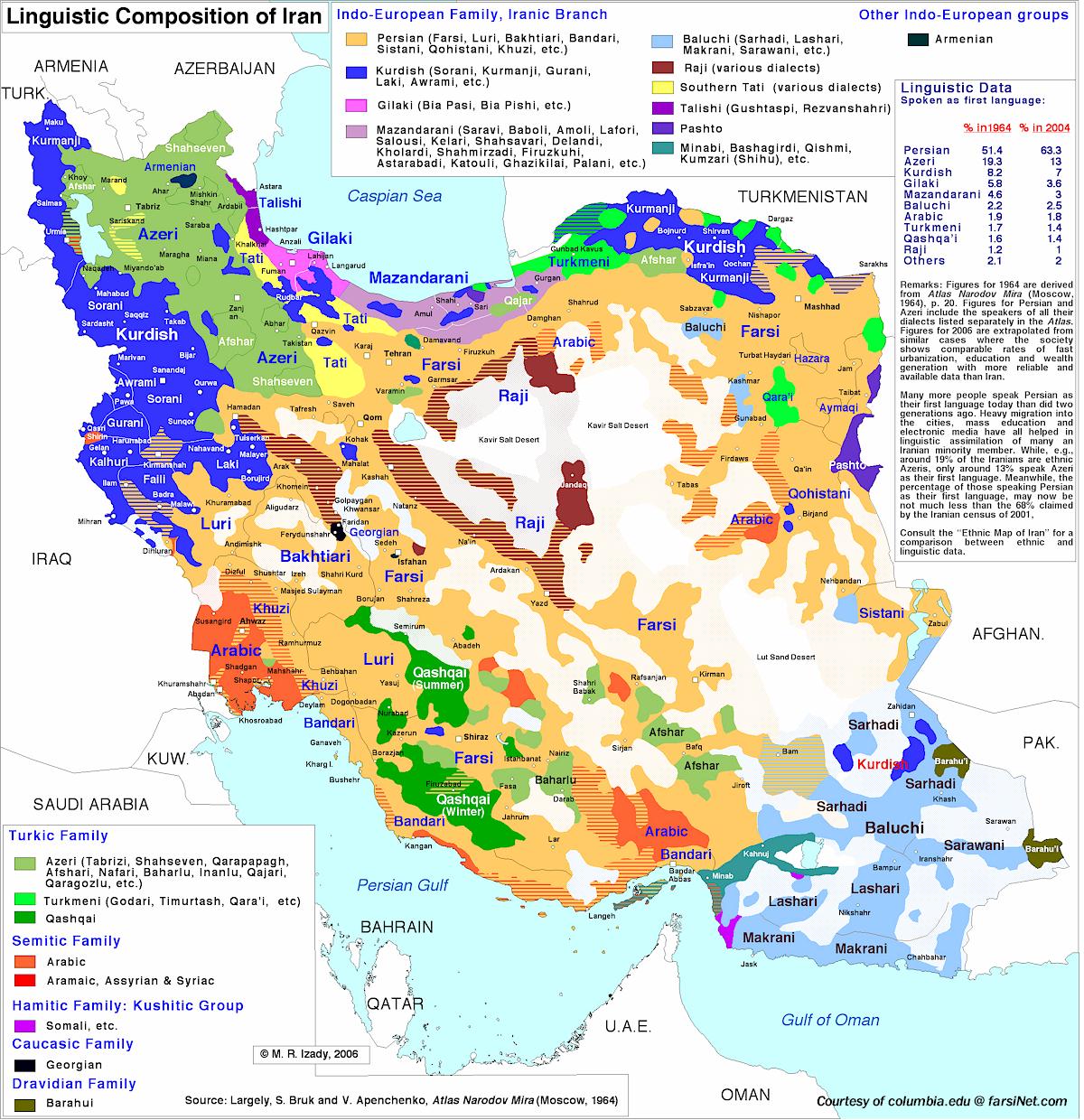 Iran+Languages.jpg